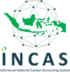 INCAS