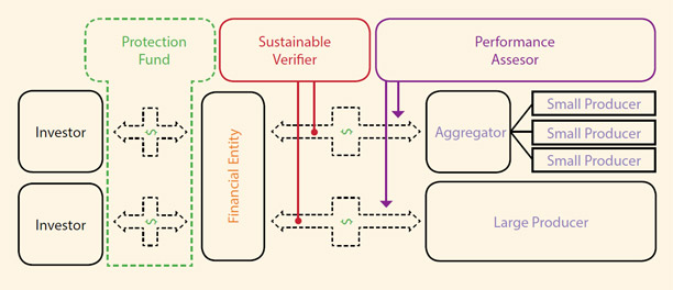 graph_cluster