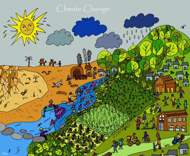 Drawings of landscapes are often used to discuss climate change impacts with forest communities. Agni Klintuni Boedhihartono